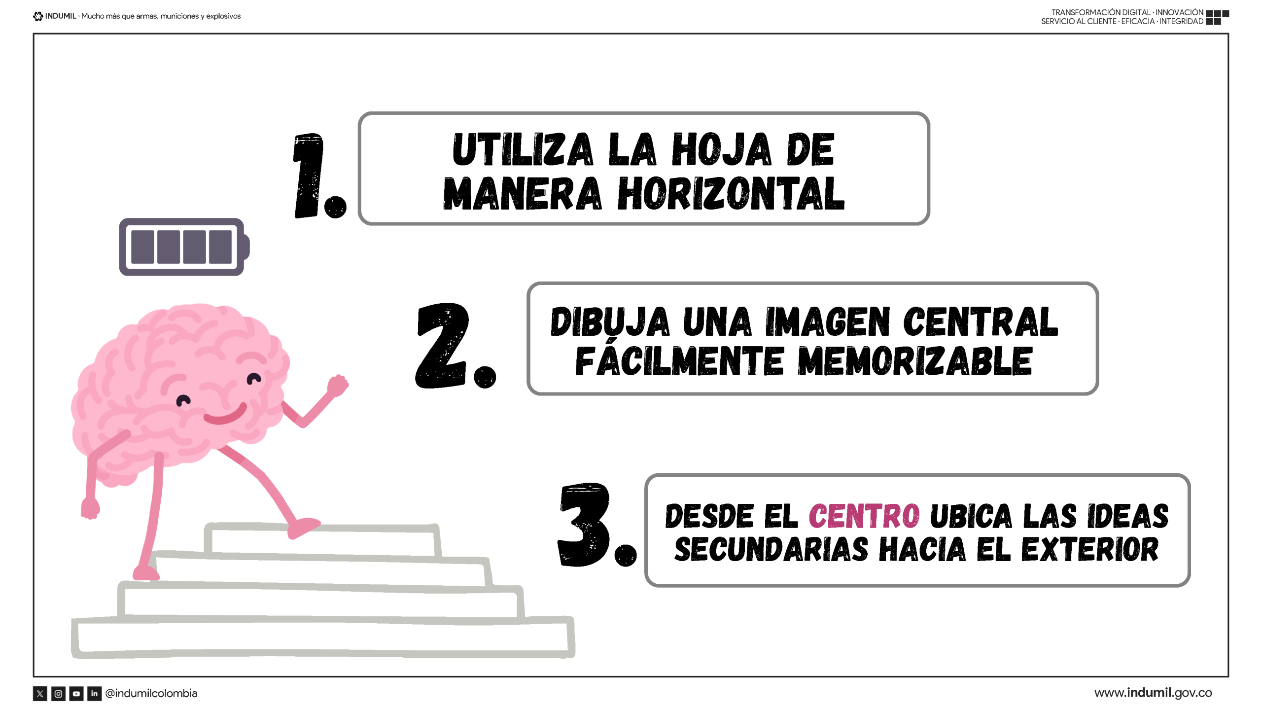 Imagen 2 - Parte trasera del cubo