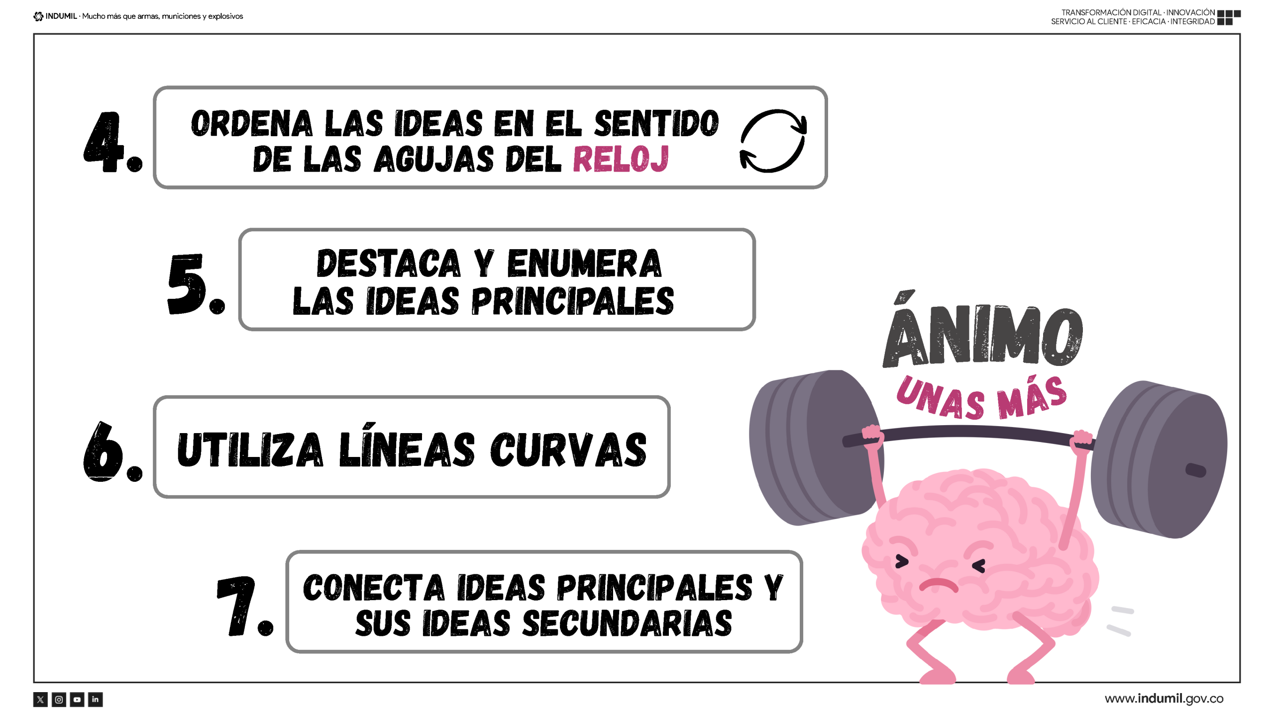 Imagen 3 - Lado derecho del cubo