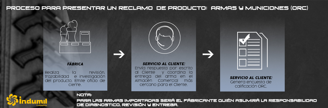 Imagenes Indumil 13754