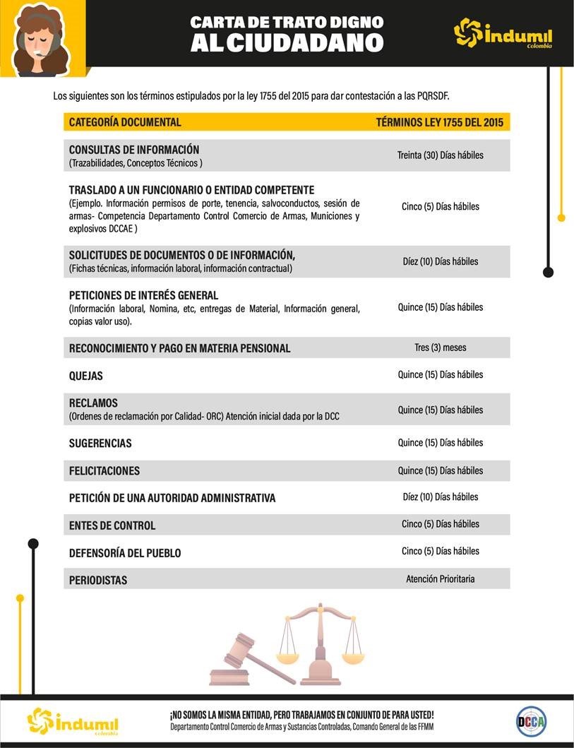 CARTA3