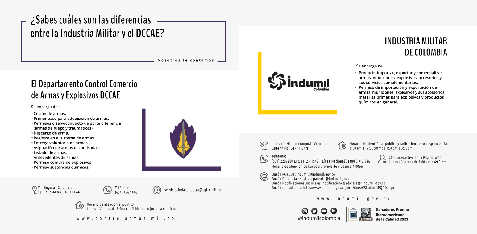 Imagenes Indumil 16025